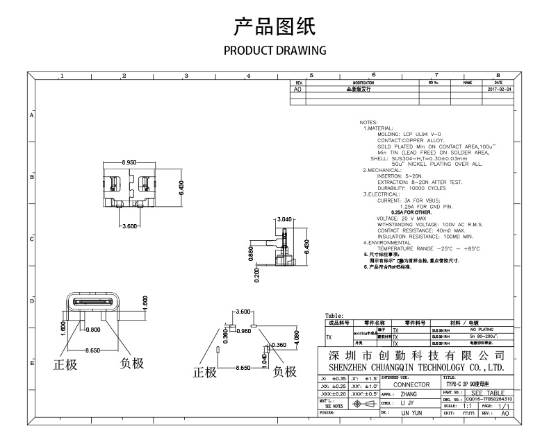 網(wǎng)站圖紙修改.jpg