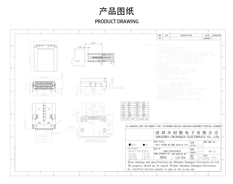 網(wǎng)站圖紙修改.jpg