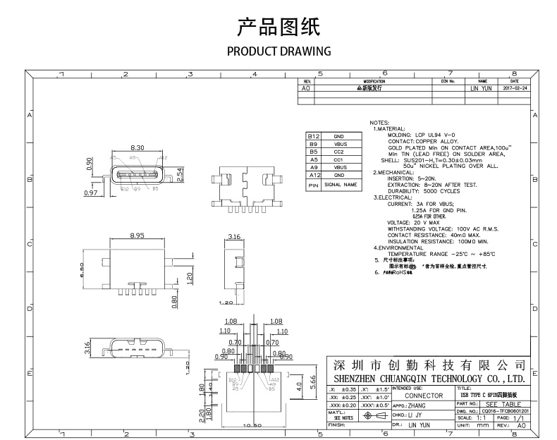 網(wǎng)站圖紙修改.jpg