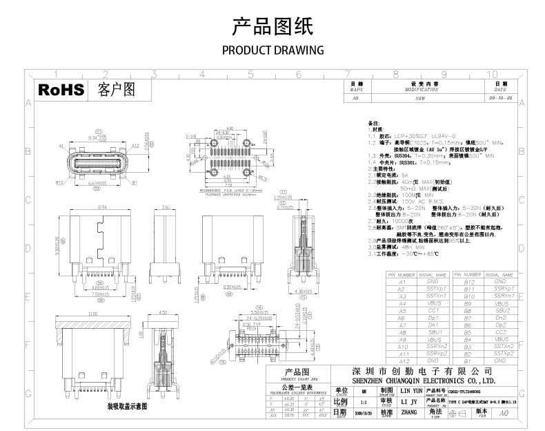 網(wǎng)站圖紙修改.jpg