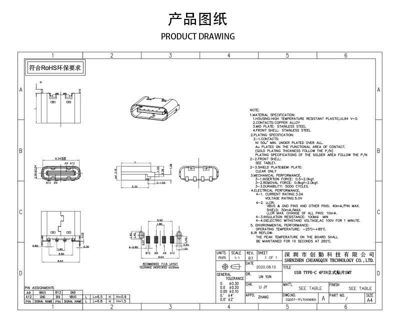 網(wǎng)站圖紙修改.jpg