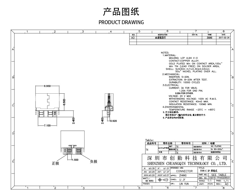 網(wǎng)站圖紙修改.jpg