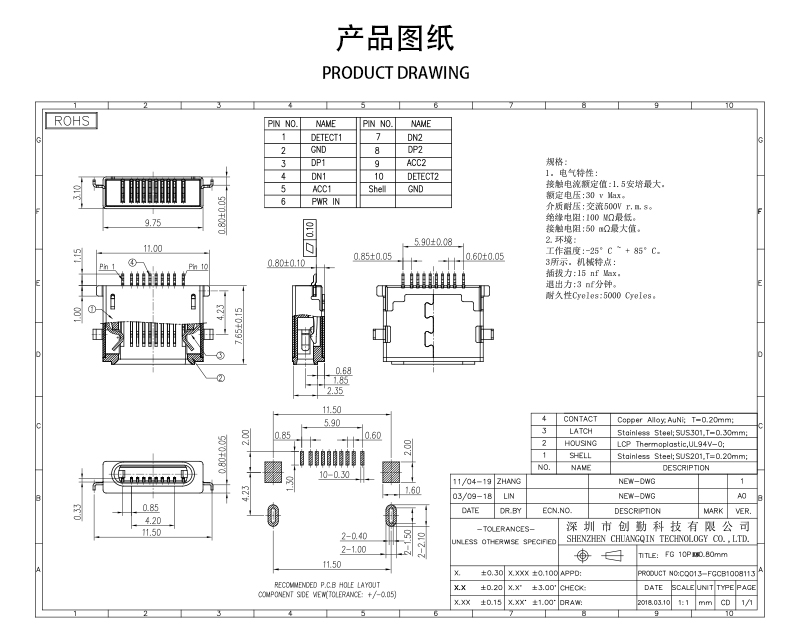 網(wǎng)站圖紙修改.jpg