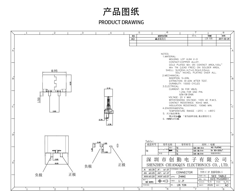 網(wǎng)站圖紙修改.jpg