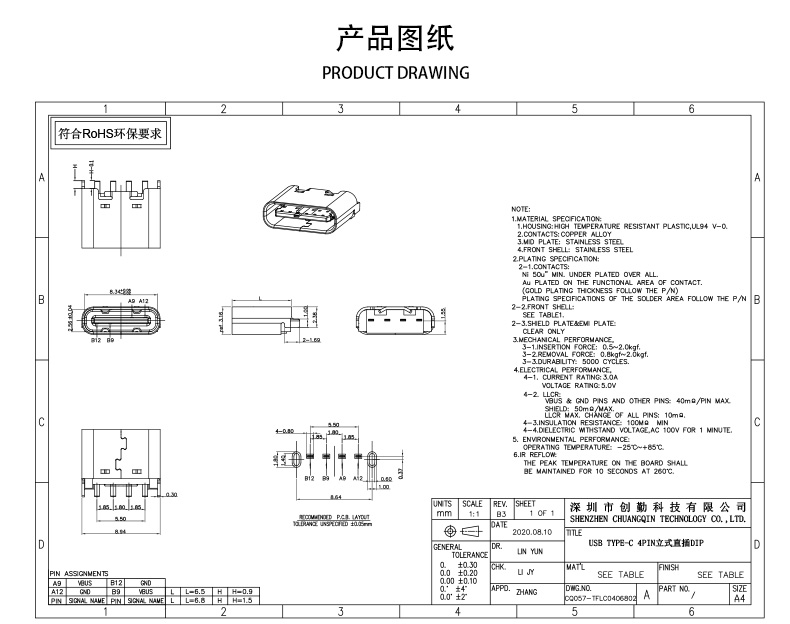 網(wǎng)站圖紙修改.jpg