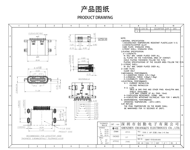 網(wǎng)站圖紙修改.jpg