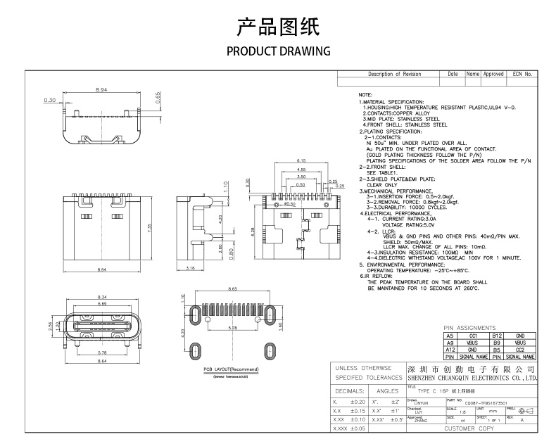 網(wǎng)站圖紙修改.jpg