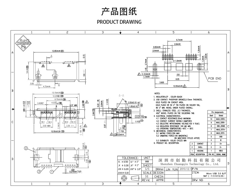 網(wǎng)站圖紙修改.jpg