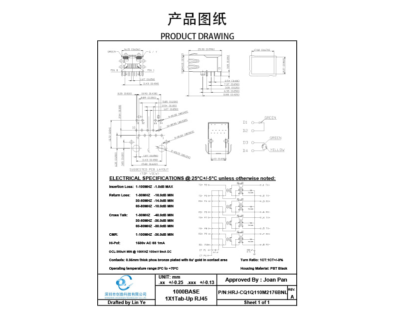 網(wǎng)站圖紙修改.jpg